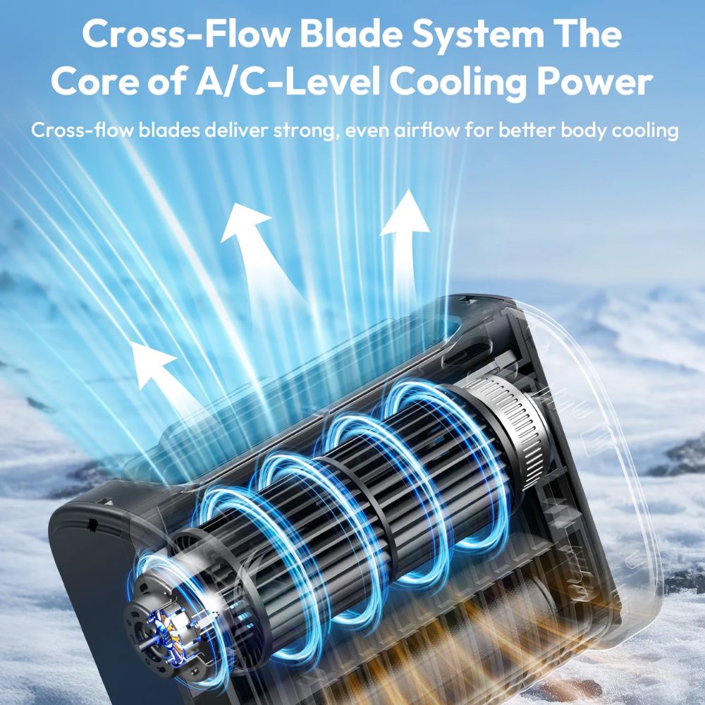 Aecooly Flow 9000mAh High Velocity Waist Fan