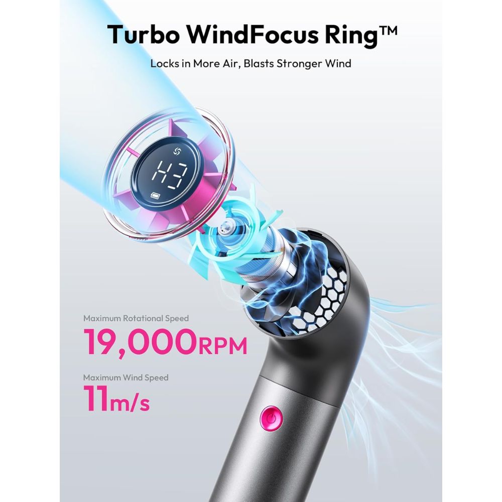 Aecooly Handheld High Speed Fan Aero Ultra