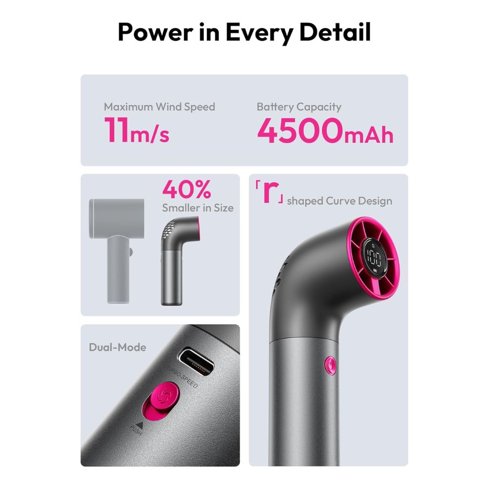 Aecooly Handheld High Speed Fan Aero Ultra
