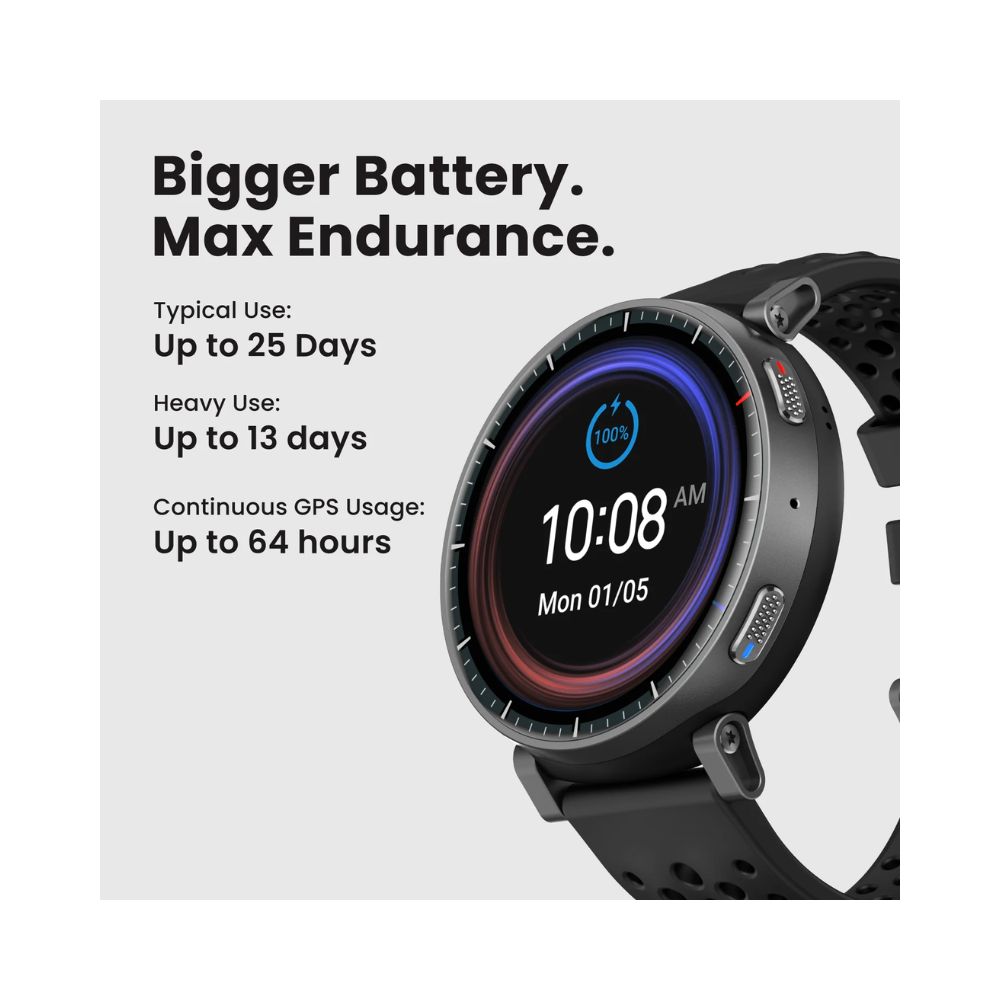 Amazfit Active Max Smart Watch