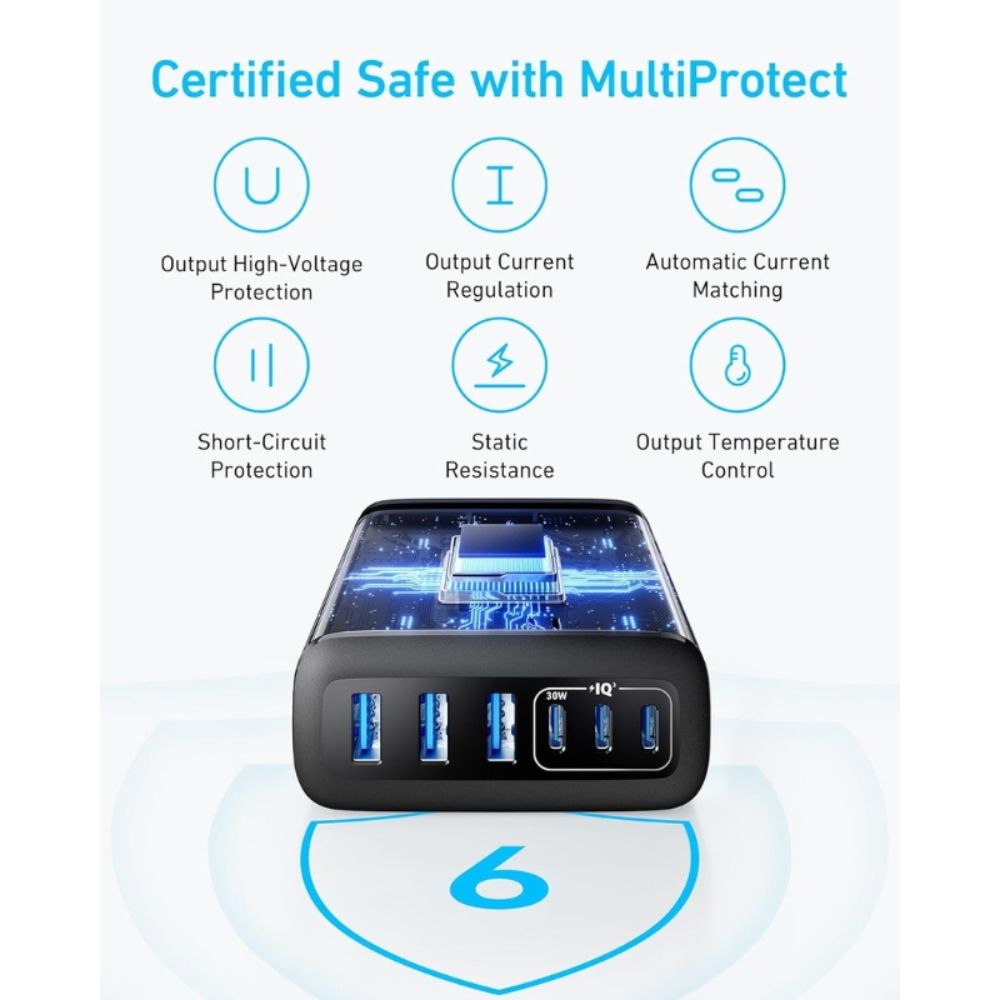 Anker Charger (112W, 6 Ports, GaN)