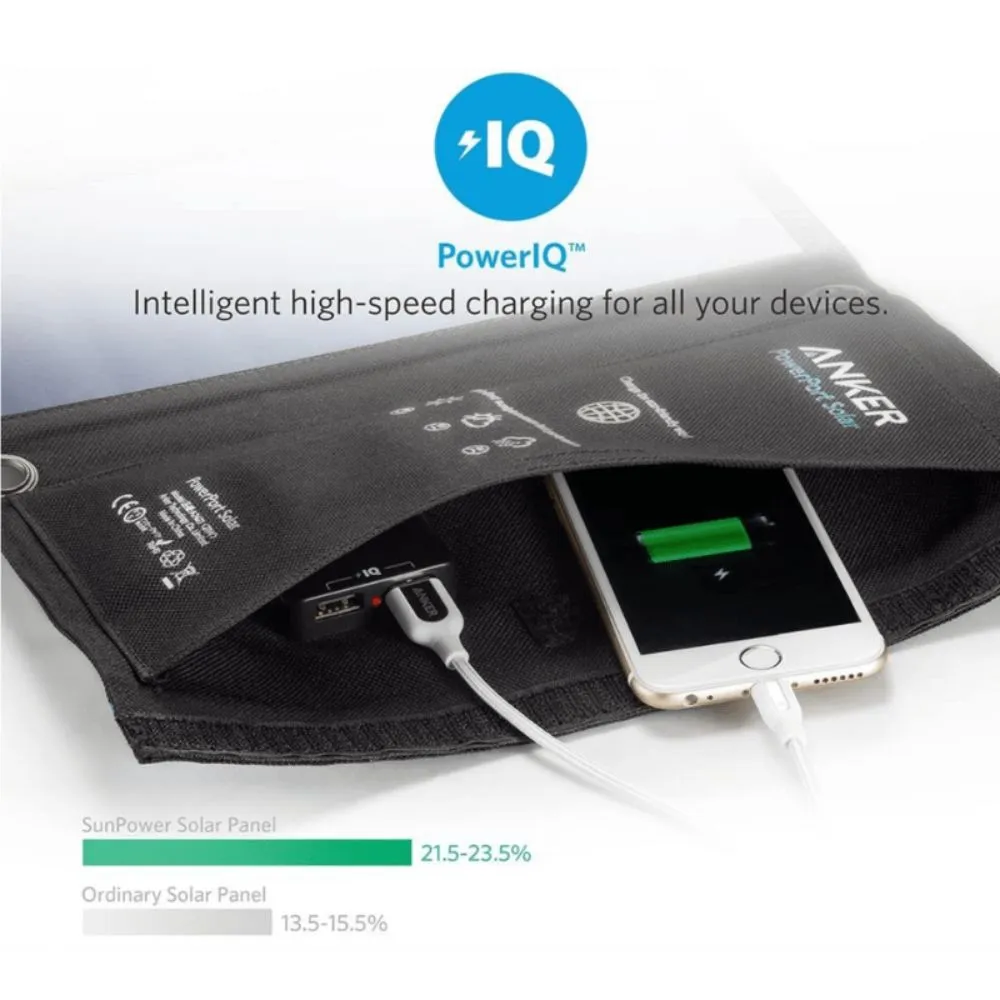 Anker 21W Dual-Port PowerPort Solar