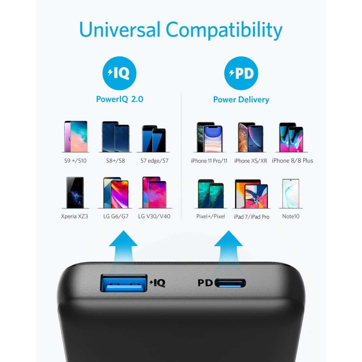 Anker Power Bank PowerCore Essential 20000 20w PD