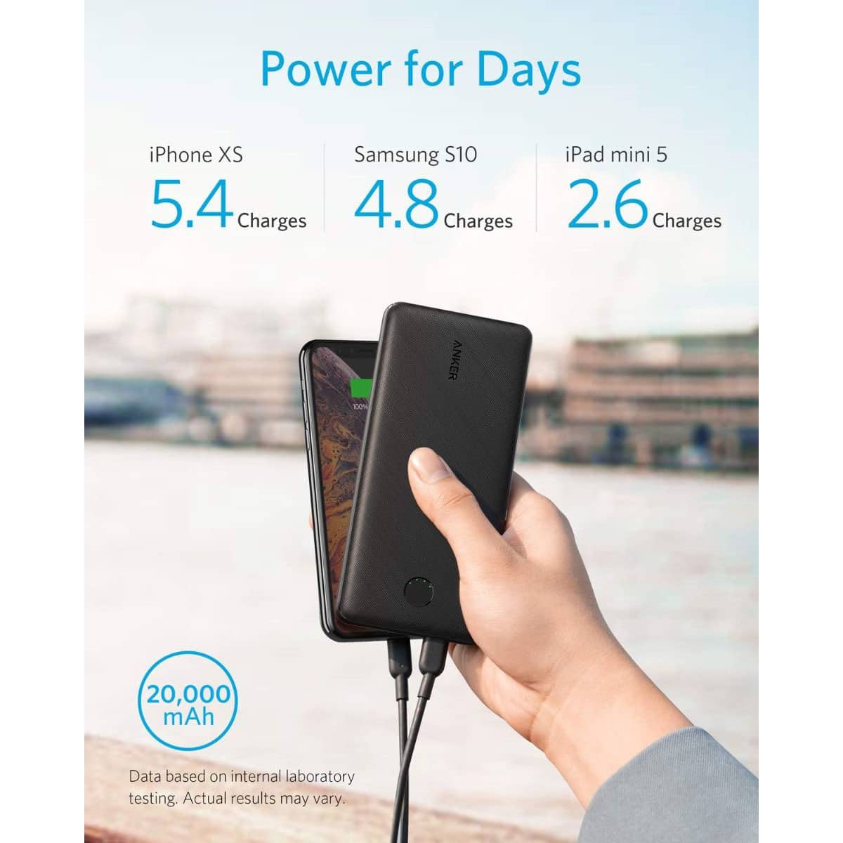 Anker Power Bank PowerCore Essential 20000 20w PD