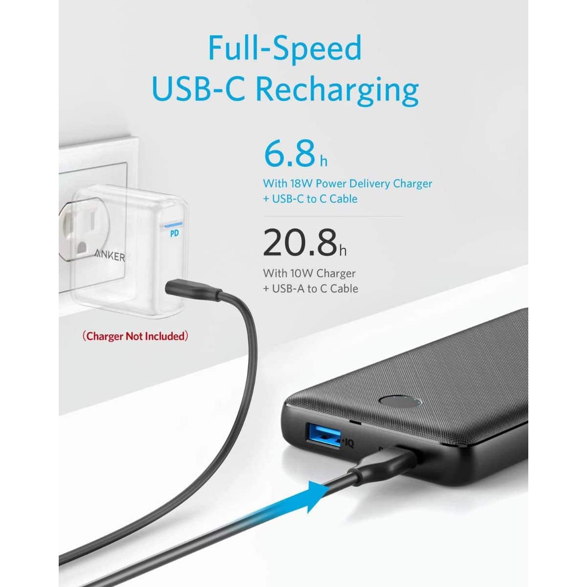 Anker Power Bank PowerCore Essential 20000 20w PD