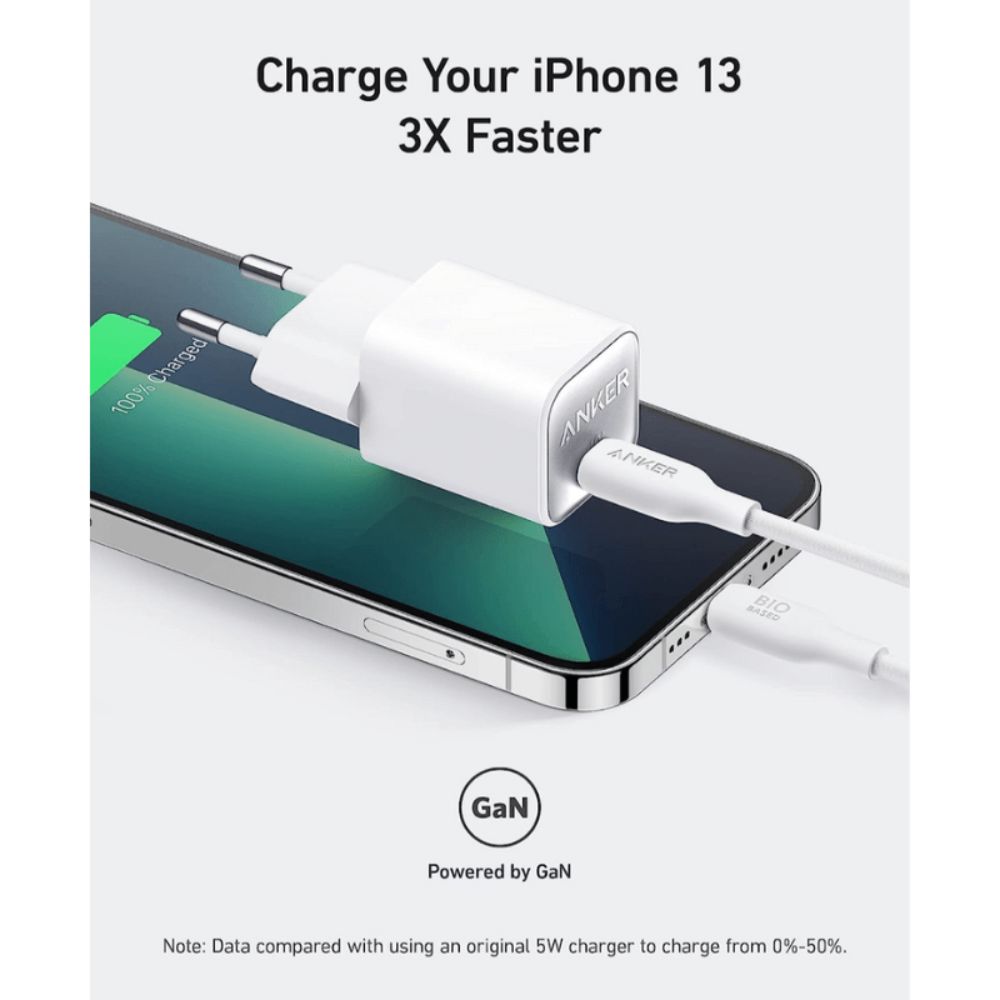 Anker 511 Charger Nano 3-30W