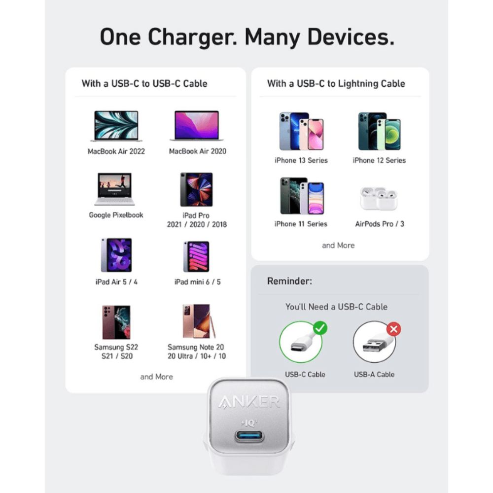 Anker 511 Charger Nano 3-30W