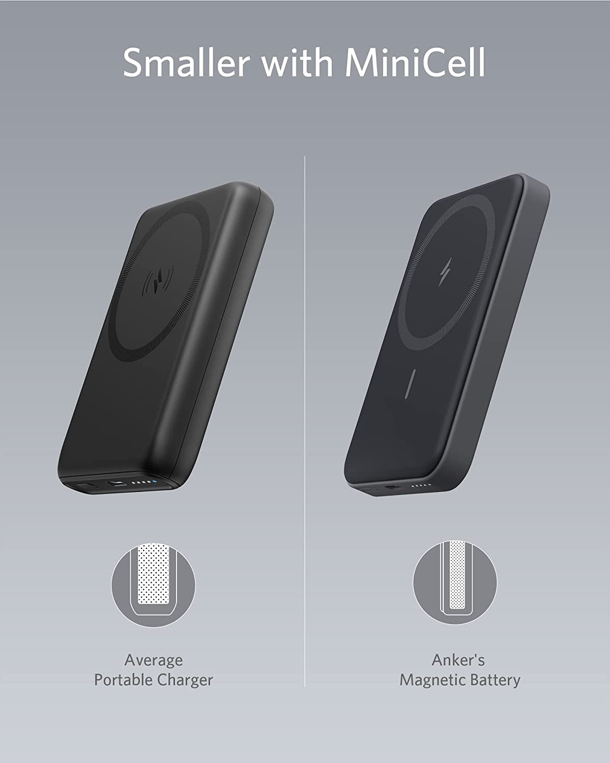 Anker 622 Magnetic Battery (MagGo), 5000mAh Foldable Magnetic