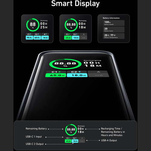 ANKER 735 3-Port 200W Power Bank with LCD Screen (20,000mAh, Black)
