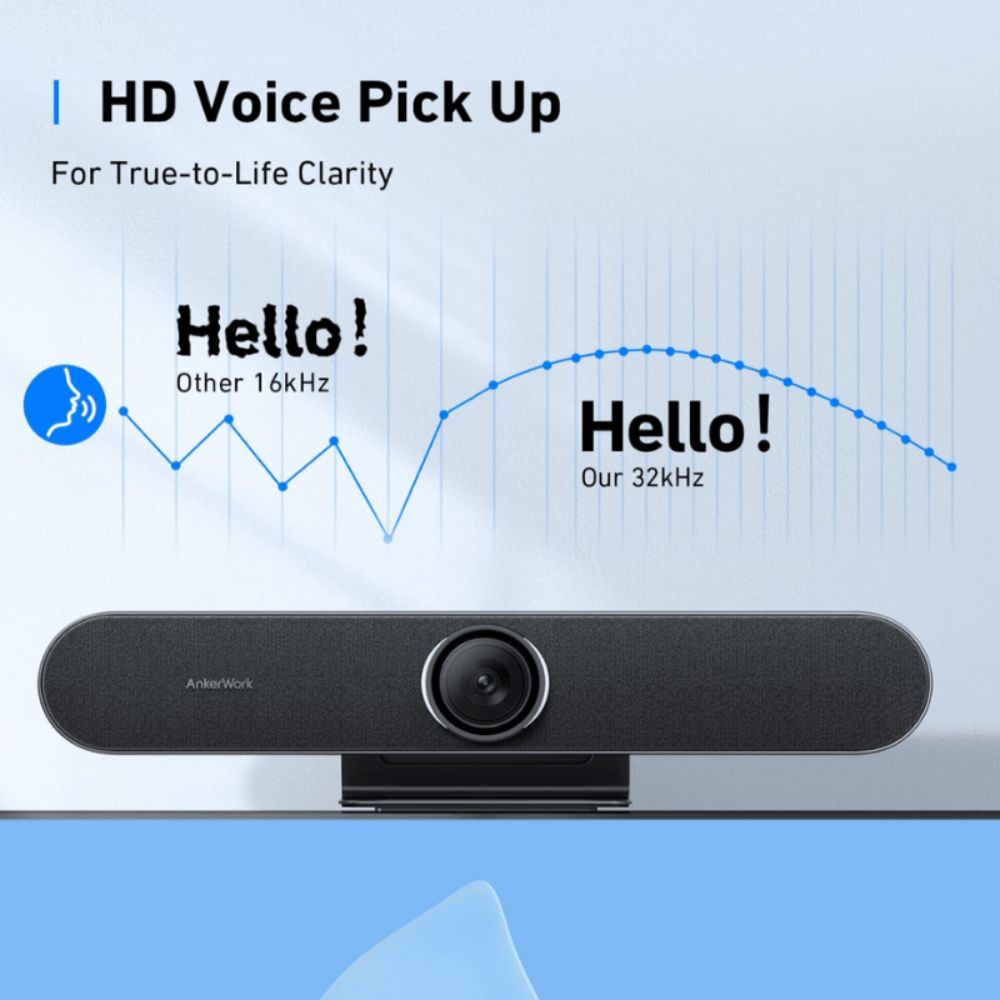 Anker AnkerWork BR300 Video Bar and TV Mount Bundle