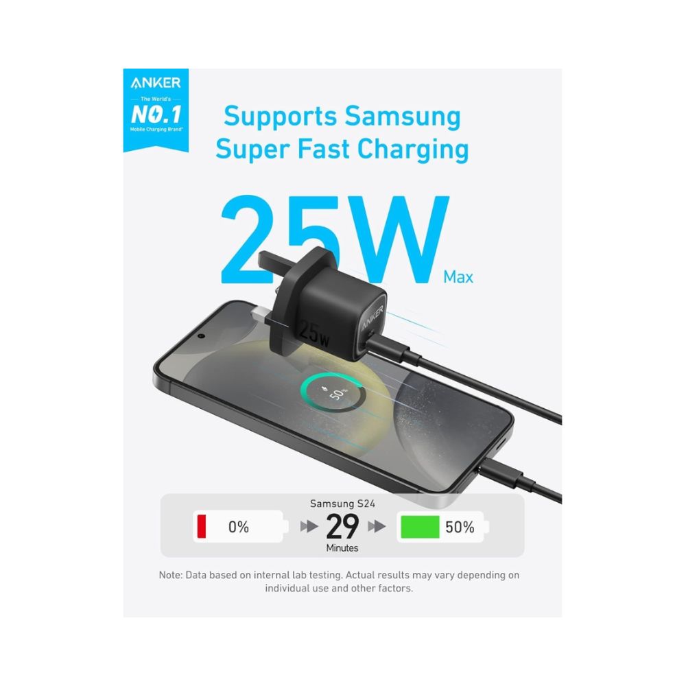 Anker B2656K11 25w Charger With Type-C to Type-C Cable