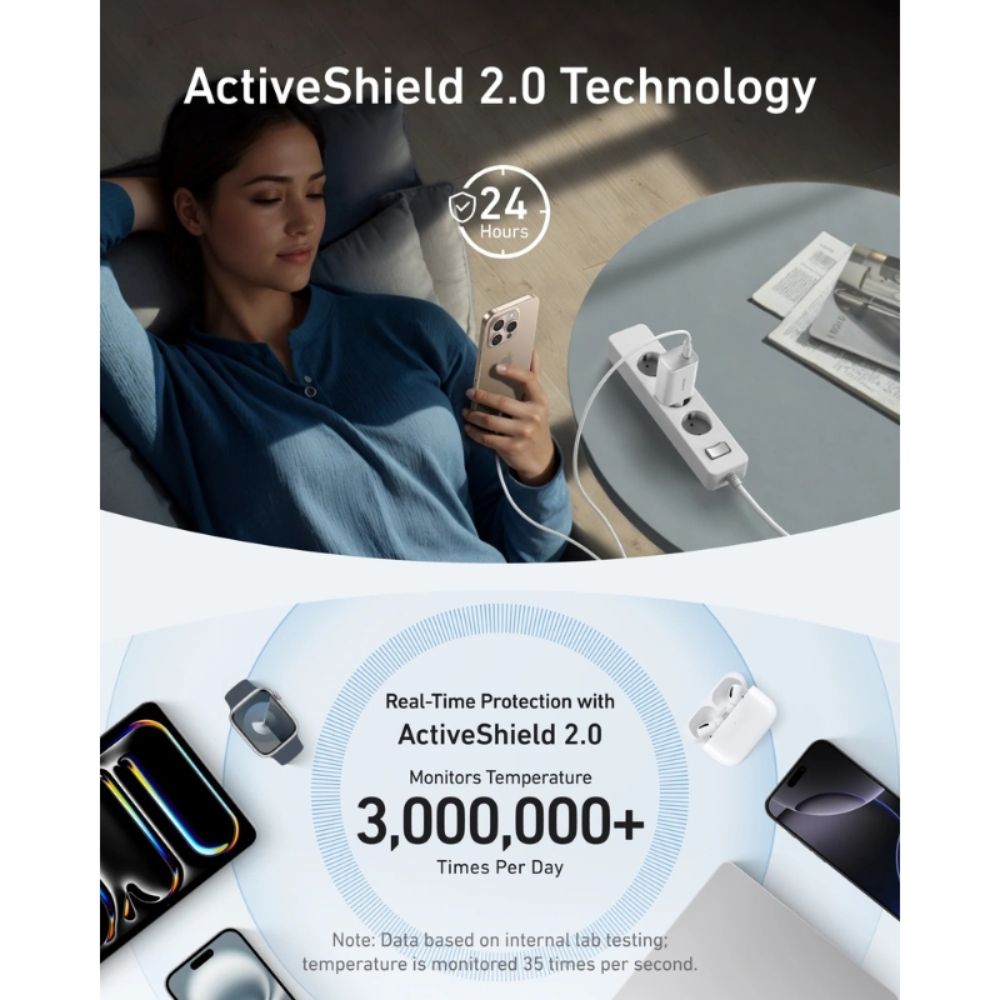 Anker Nano Charger (100W) with 1.8m USB-C Cable