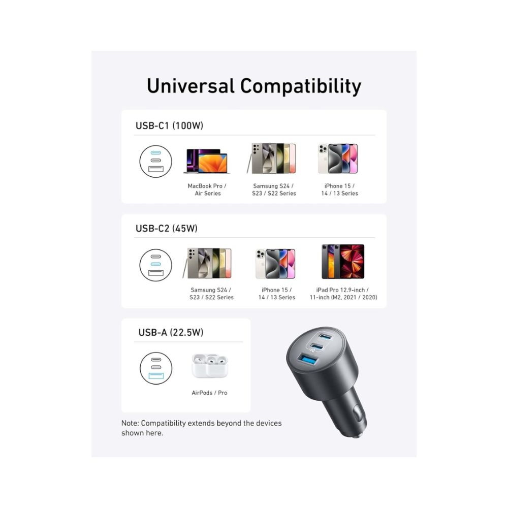 Anker Nano Car Charger (167.5W, 3 Ports)
