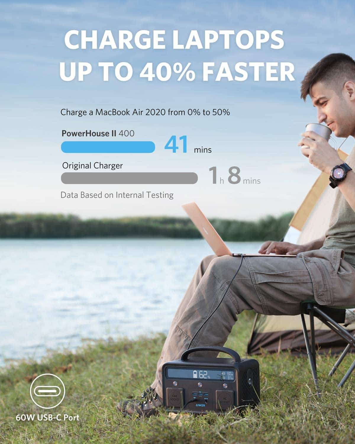 Anker Portable Power Station, PowerHouse II 400, 300W/388.8Wh