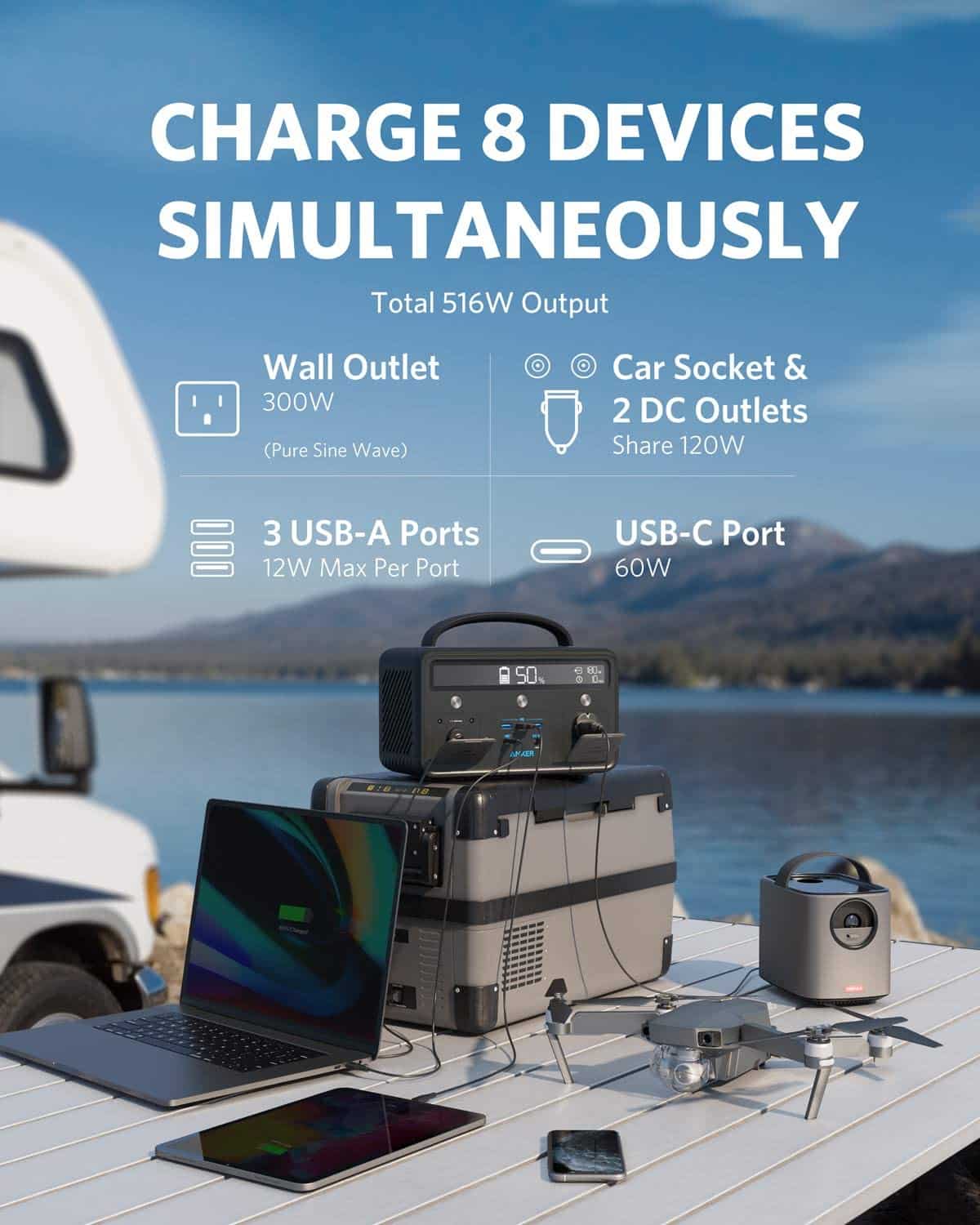 Anker Portable Power Station, PowerHouse II 400, 300W/388.8Wh