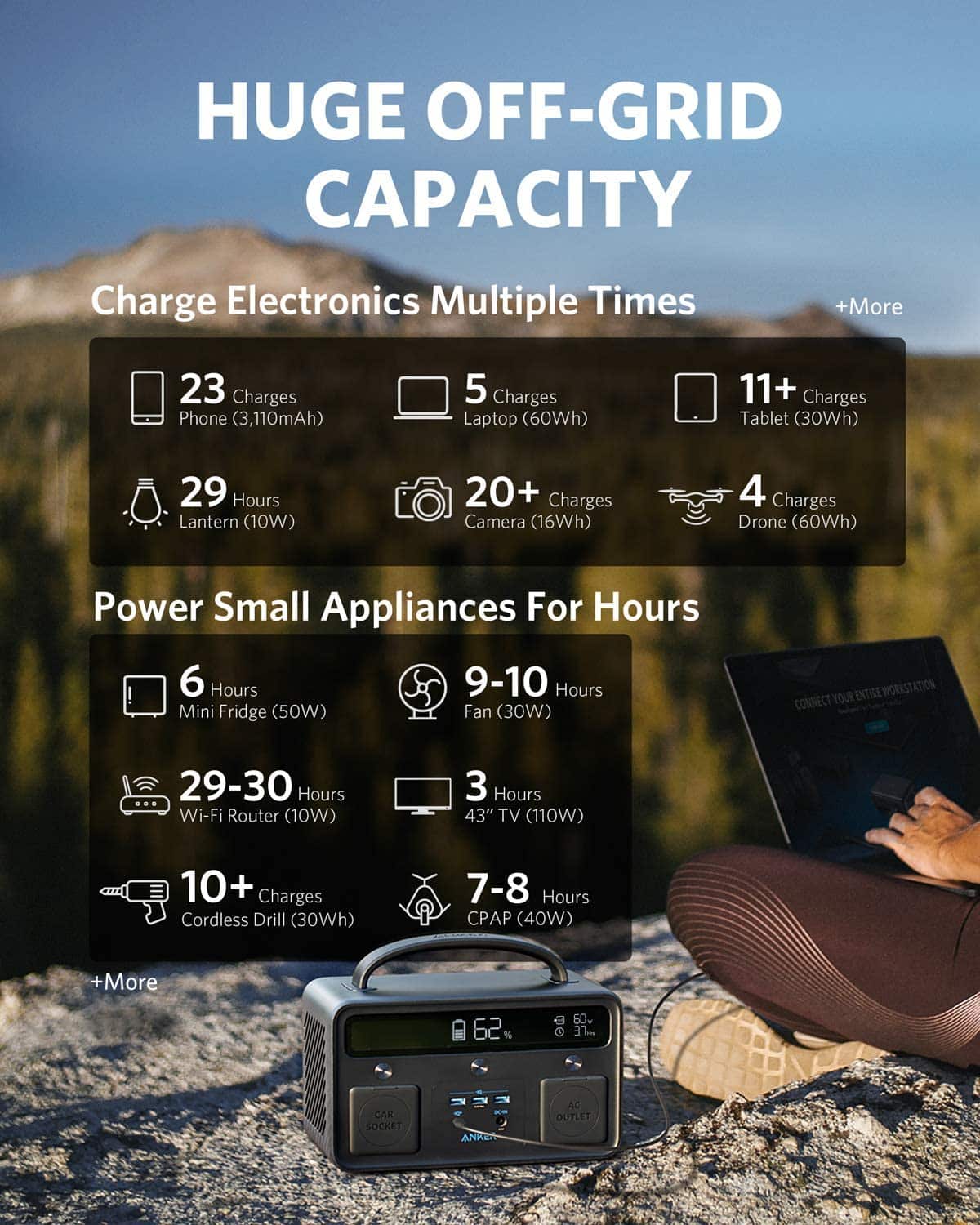 Anker Portable Power Station, PowerHouse II 400, 300W/388.8Wh