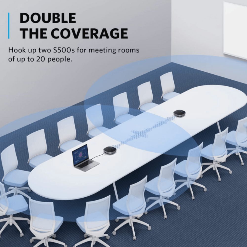 Anker PowerConf S500 Speakerphone