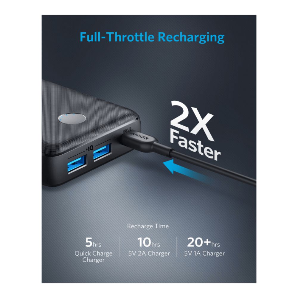 Anker PowerCore Select 20000