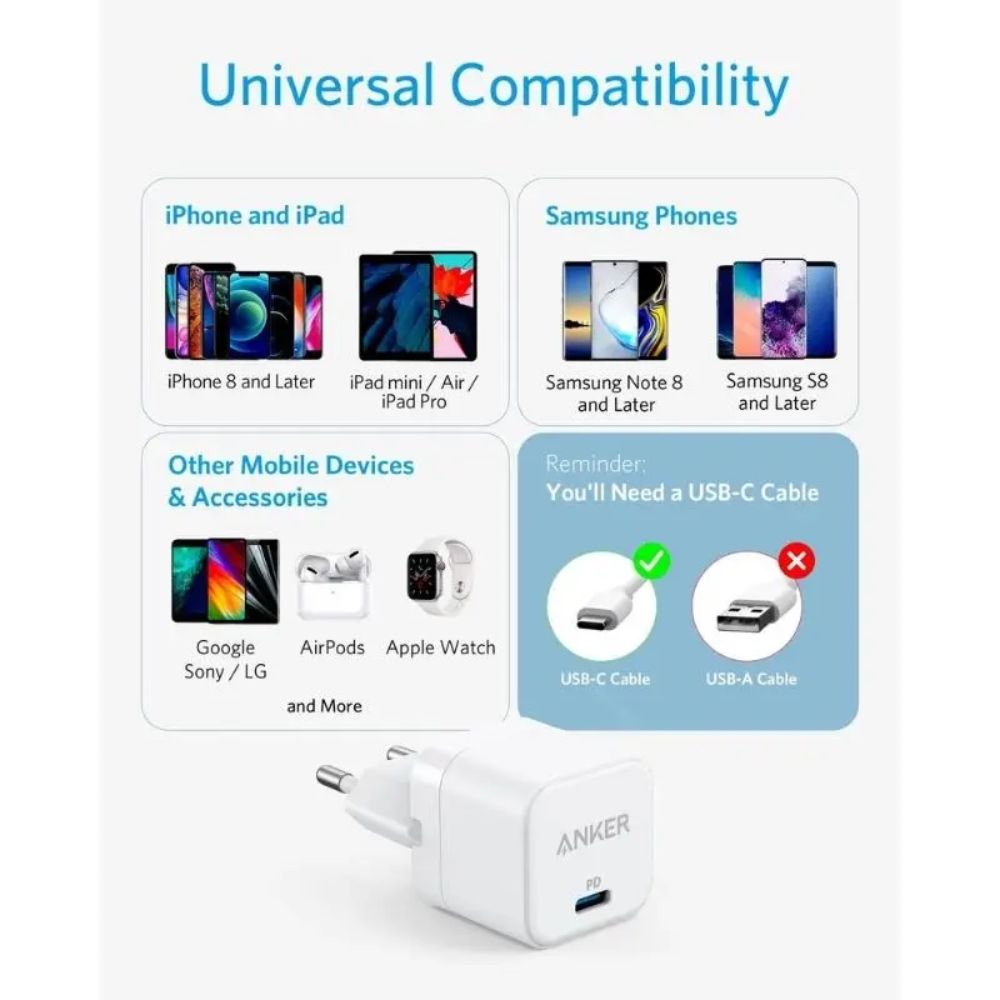 Anker PowerPort III 20W Cube