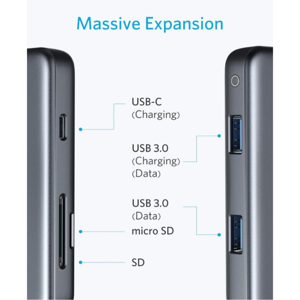 Anker Premium 5-in-1 USB-C Hub