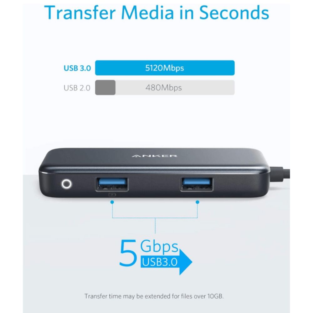 Anker Premium 5-in-1 USB-C Hub