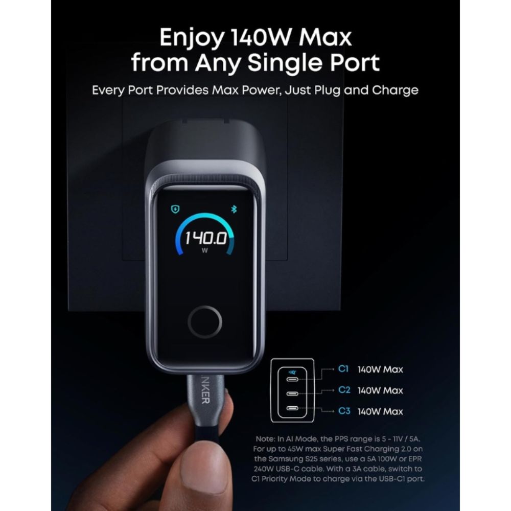 Anker Prime Charger (160W, 3 Ports)