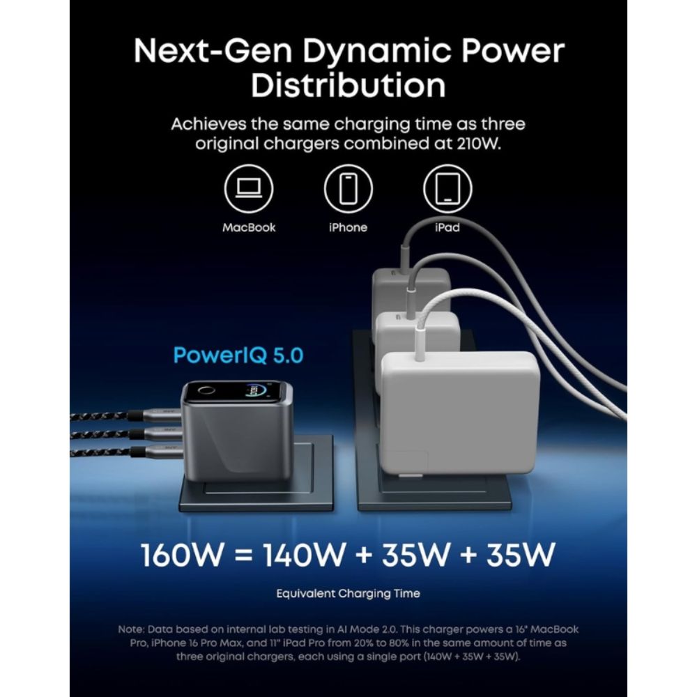 Anker Prime Charger (160W, 3 Ports)