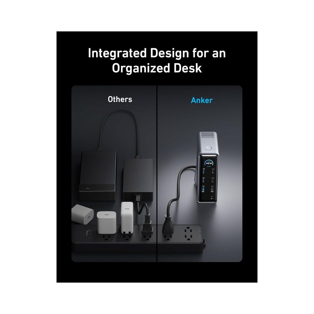 Anker Prime Charging Docking Station (14-in-1, Dual Display, 160W)