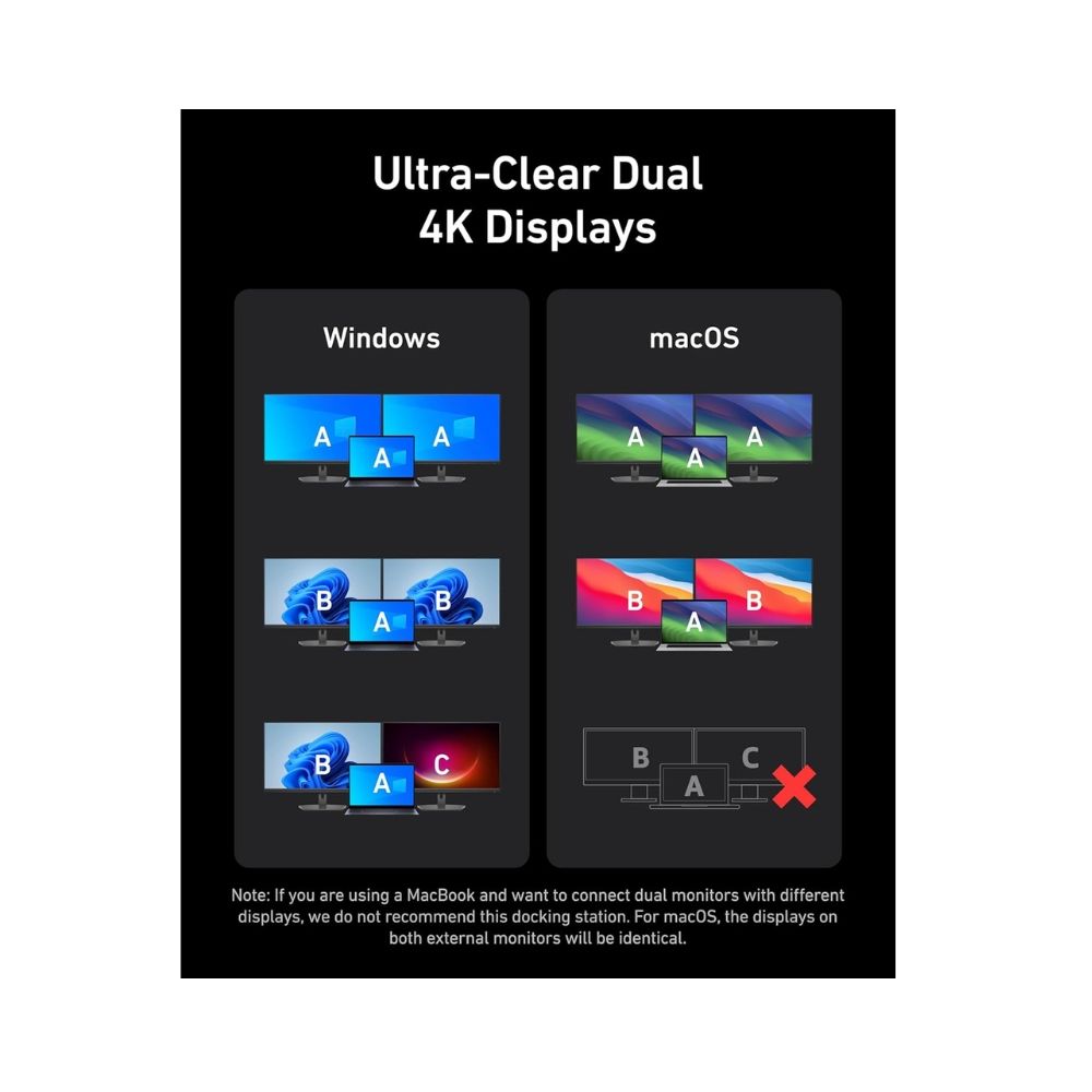Anker Prime Charging Docking Station (14-in-1, Dual Display, 160W)