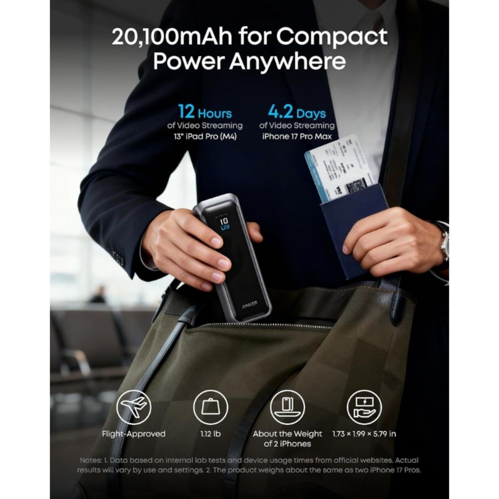 Anker Prime Power Bank (20K, 220W)