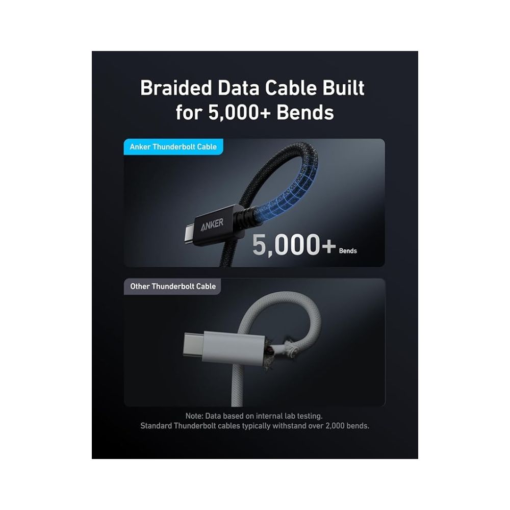 Anker Prime Thunderbolt 4 Cable 1m