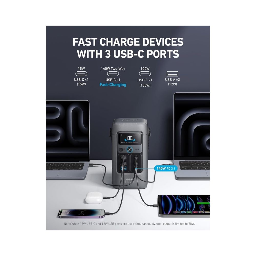 Anker SOLIX C200 DC Portable Power Station – 192Wh | 200W