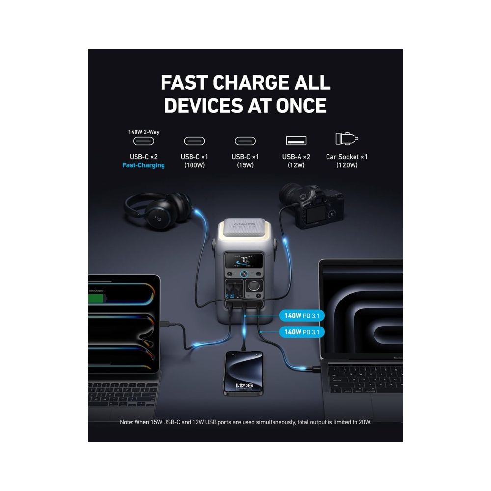 Anker SOLIX C300 DC Portable Power Station – 288Wh | 300W