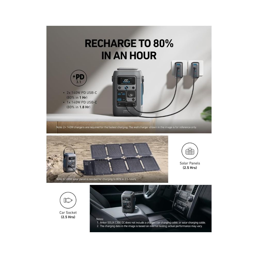 Anker SOLIX C300 DC Portable Power Station – 288Wh | 300W