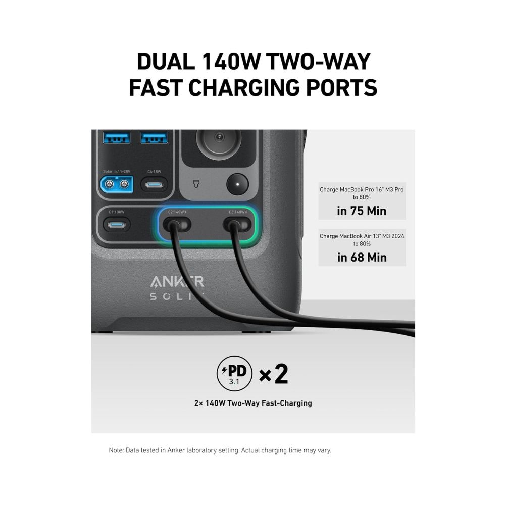 Anker SOLIX C300 DC Portable Power Station – 288Wh | 300W