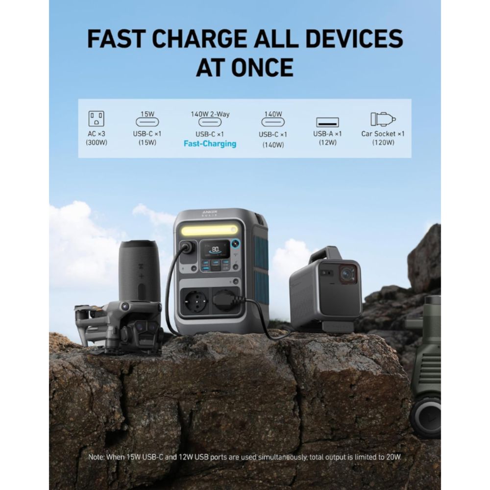 Anker SOLIX C300 Portable Power Station – 288Wh | 300W
