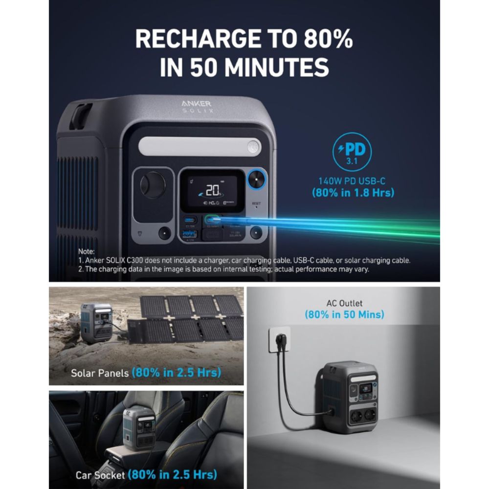 Anker SOLIX C300 Portable Power Station – 288Wh | 300W