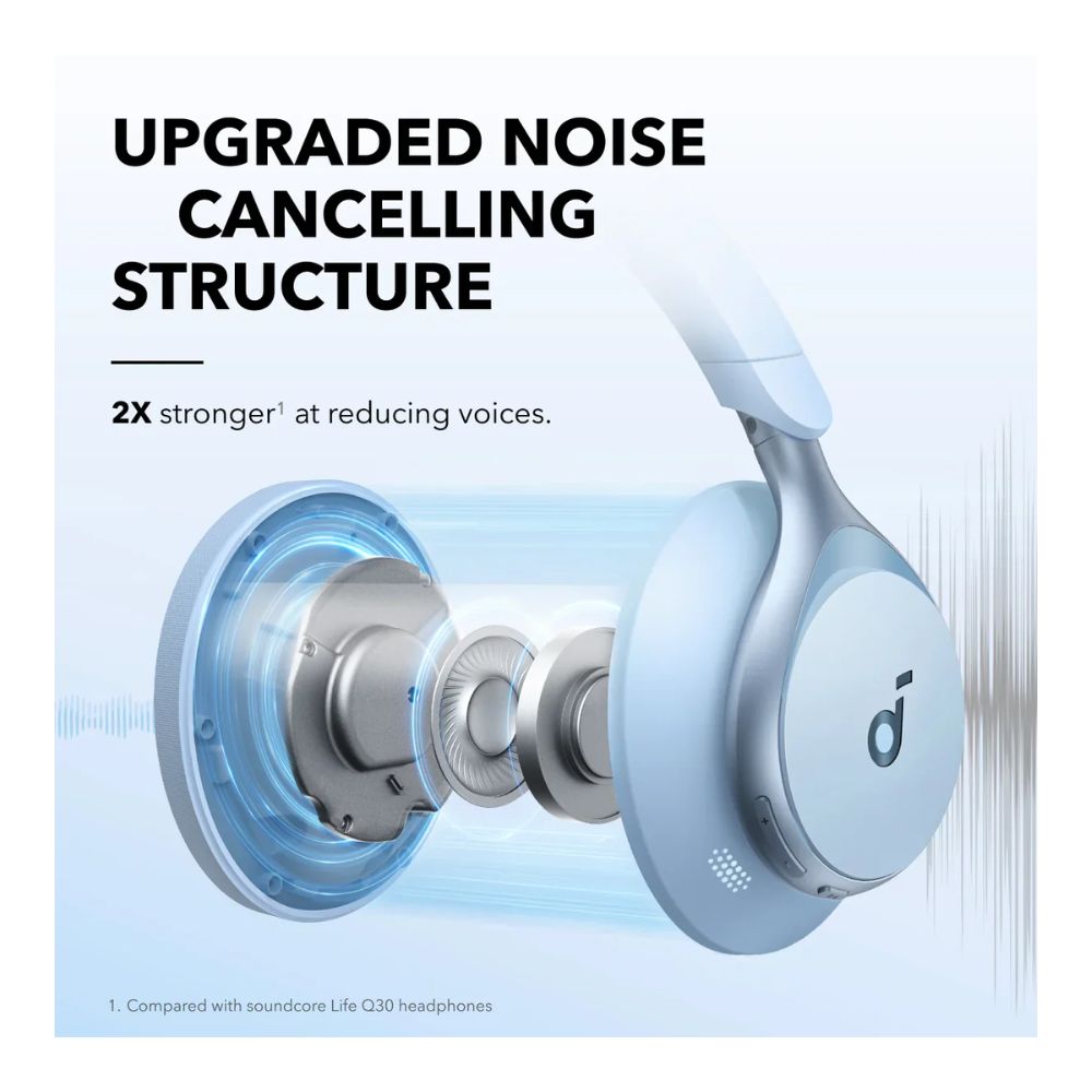 Soundcore Space One | Active Noise Cancelling Headphones – Sky Blue by Anker