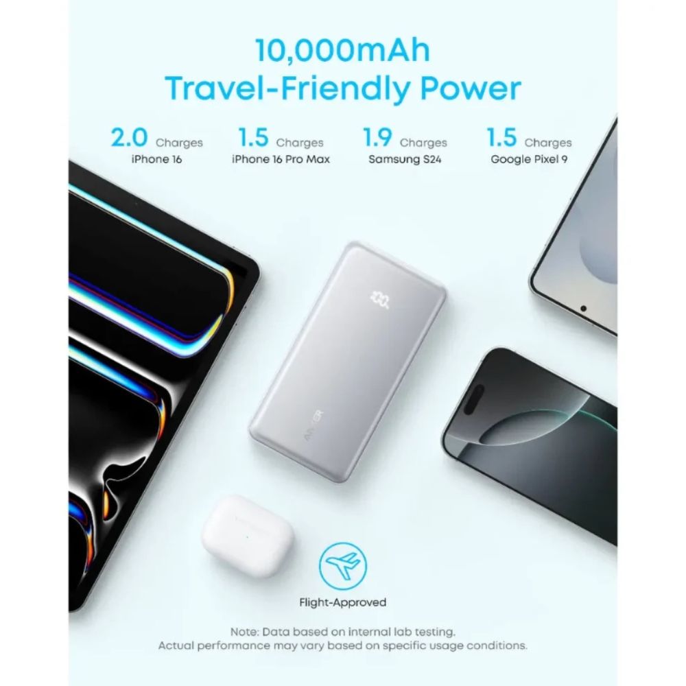 Anker Zolo Power Bank (10K, 22.5W, Built-in USB-C Cable)