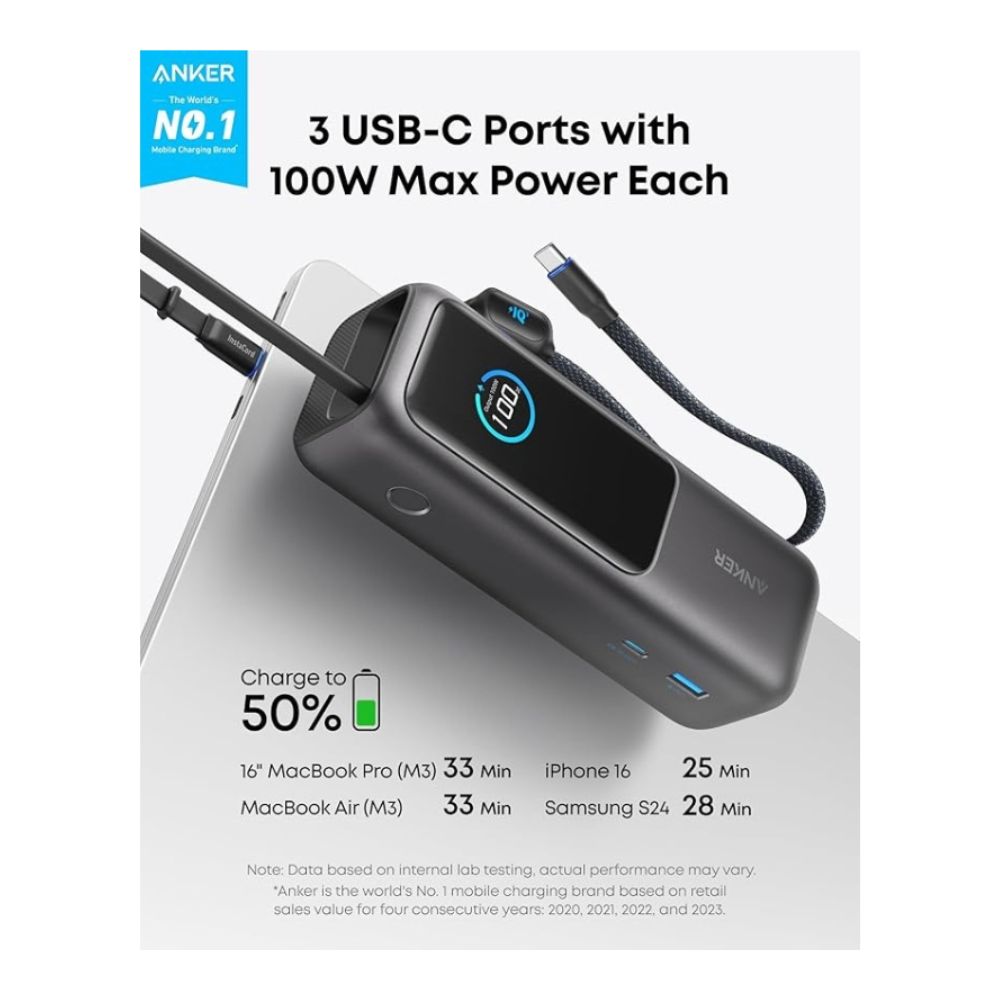 Anker Zolo Power Bank 25K 165W Built-In and Retractable Cables