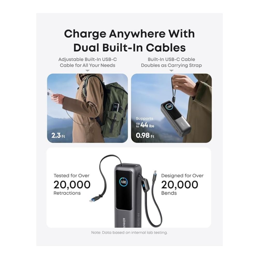 Anker Zolo Power Bank 25K 165W Built-In and Retractable Cables