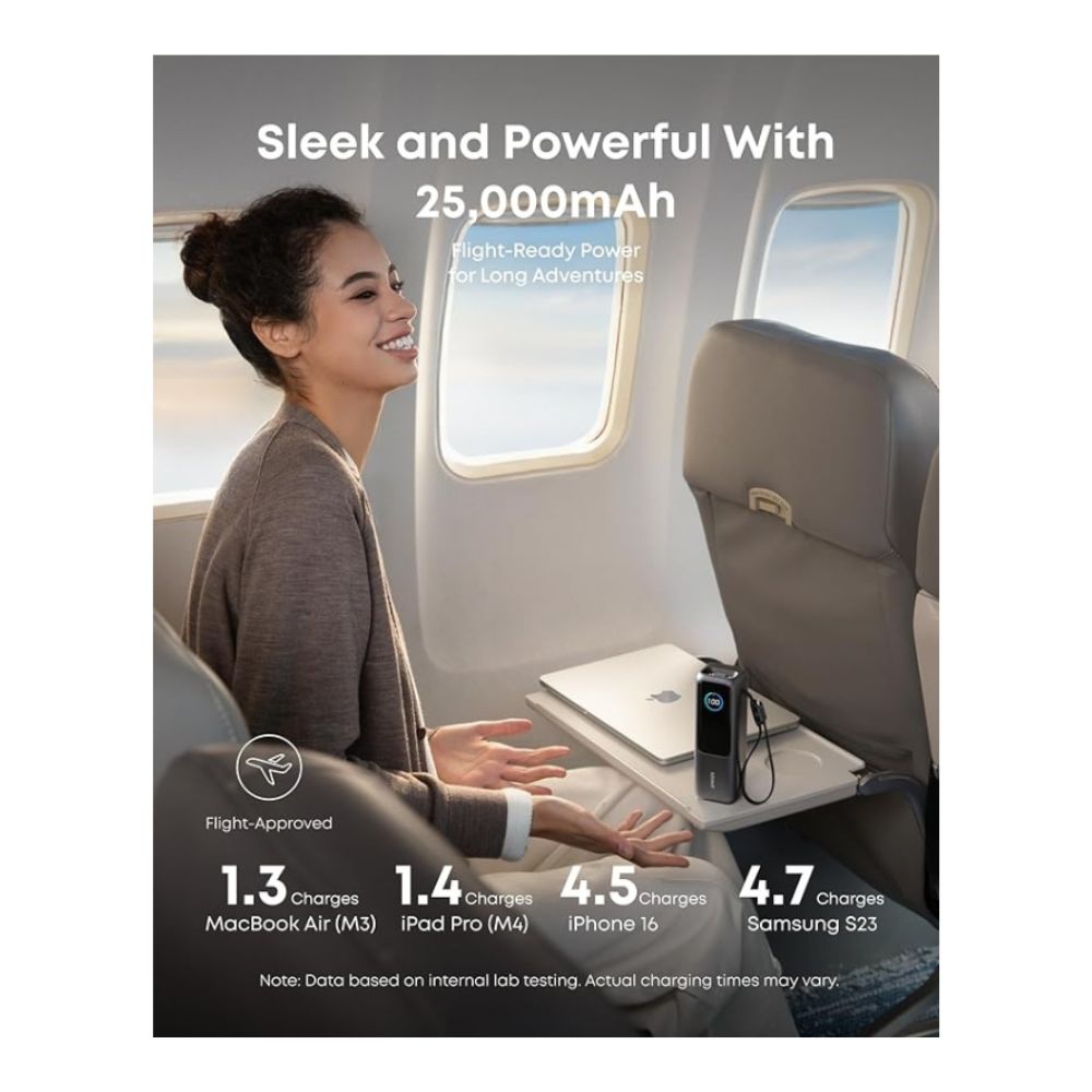 Anker Zolo Power Bank 25K 165W Built-In and Retractable Cables