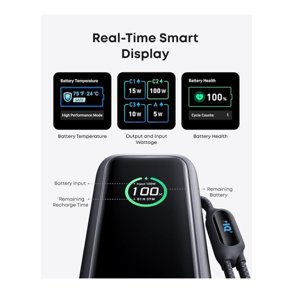 Anker Zolo Power Bank 25K 165W Built-In and Retractable Cables