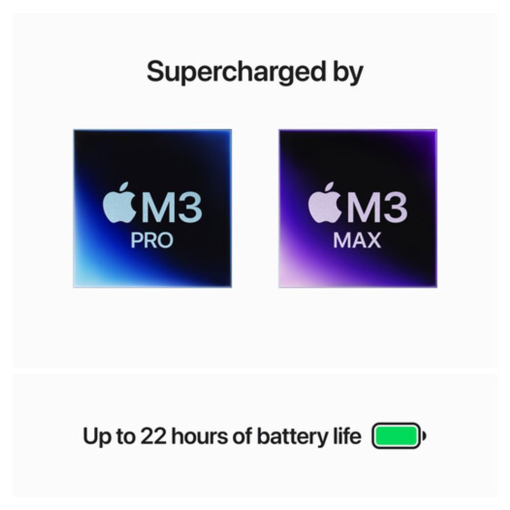 Apple 16″ MacBook Pro (M3 Max, Silver) MUW73