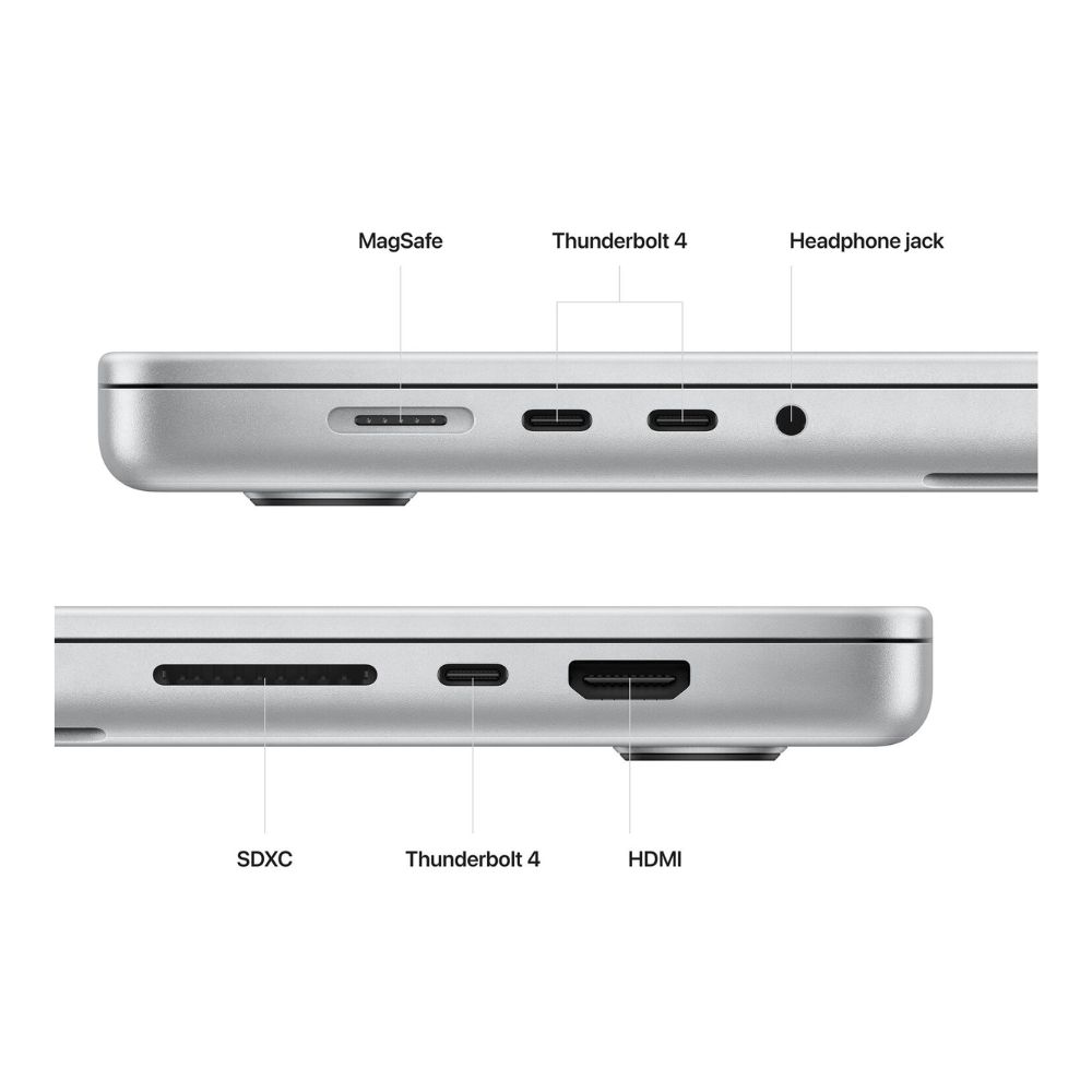 Apple Macbook Pro 16 Inch 2023 – 12-Core M2 Max – 32GB Ram – 1TB SSD – 38-Core GPU