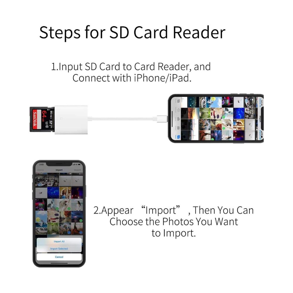 Apple MFi Certified SD Card Reader For Apple