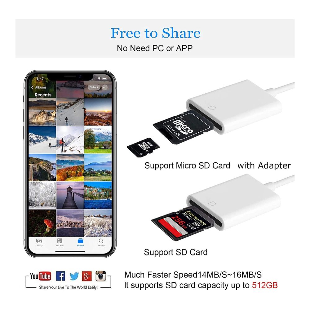 Apple MFi Certified SD Card Reader For Apple