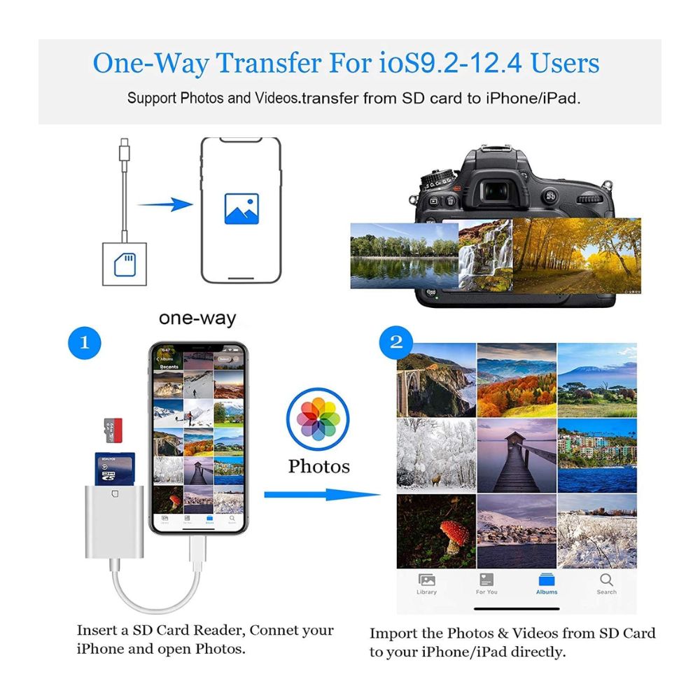 Apple MFi Certified SD Card Reader For Apple