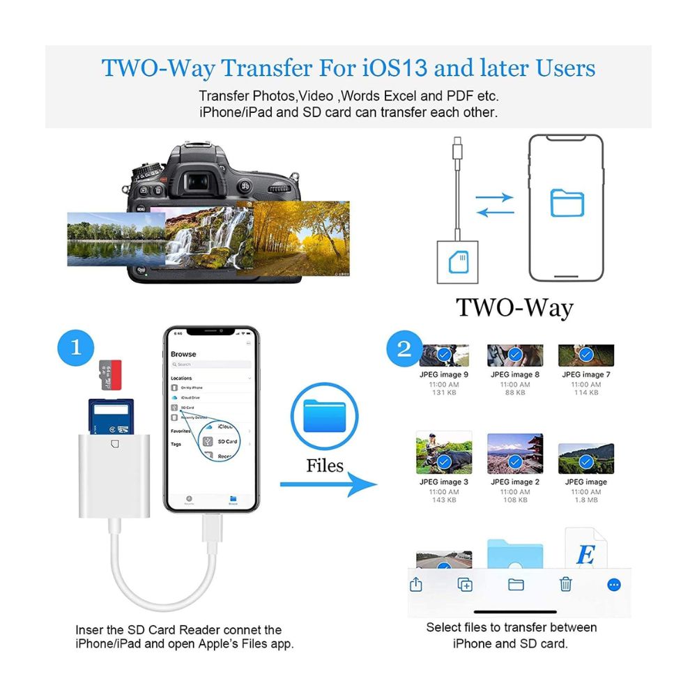 Apple MFi Certified SD Card Reader For Apple