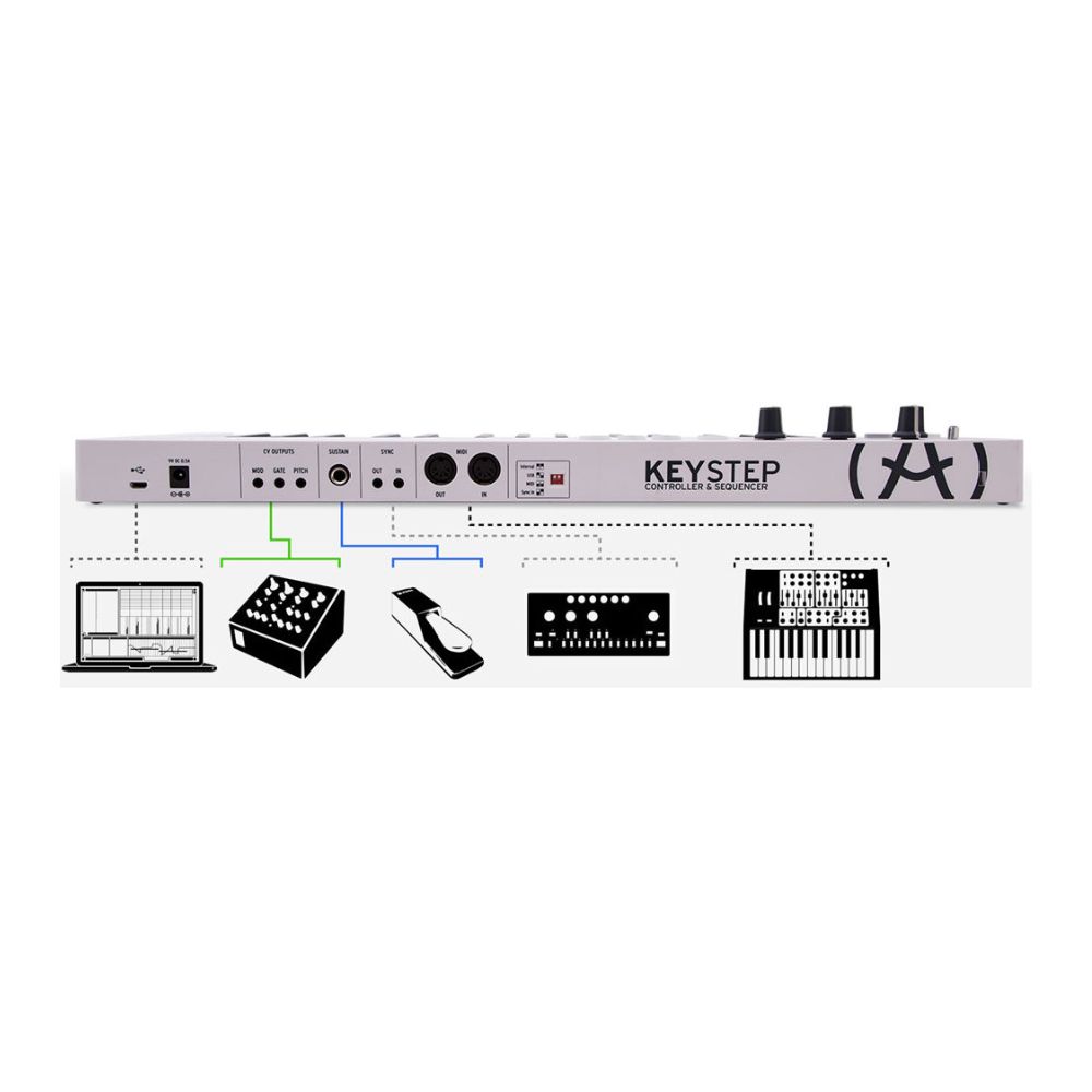 Arturia Keystep 32